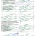 Паспорт Здоровья по приказу 29н/302н